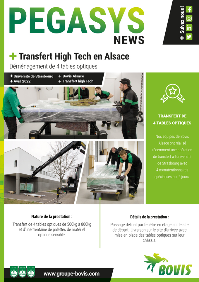 Transfert High Tech en Alsace