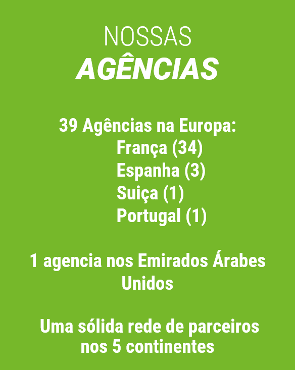 Nossas agencias